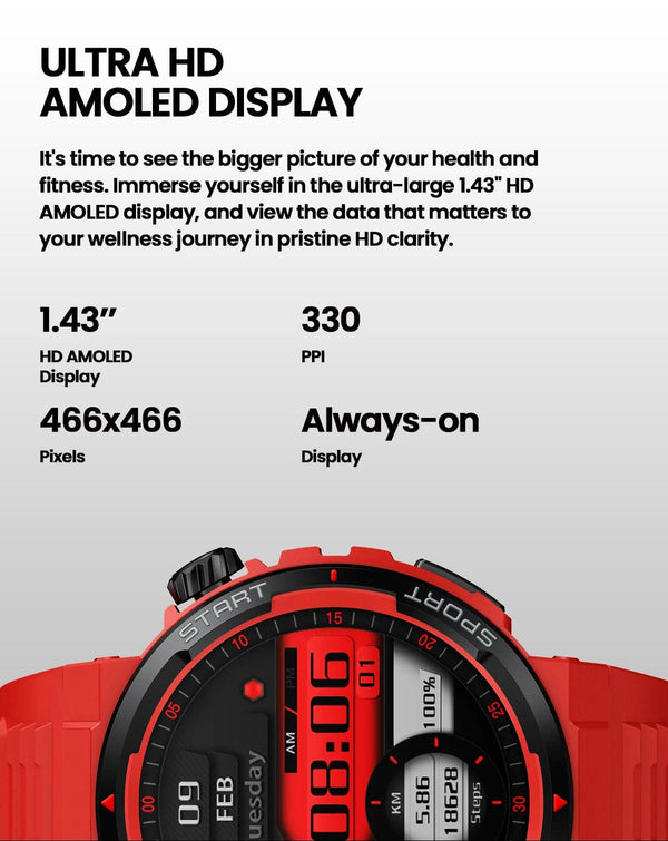 Planet Gates Wild Green New Zeblaze Ares 3 Plus 1.43'' HD AMOLED Display Smartwatch Bluetooth Phone Calling New 3D Interactive Sports Smart Watch Men