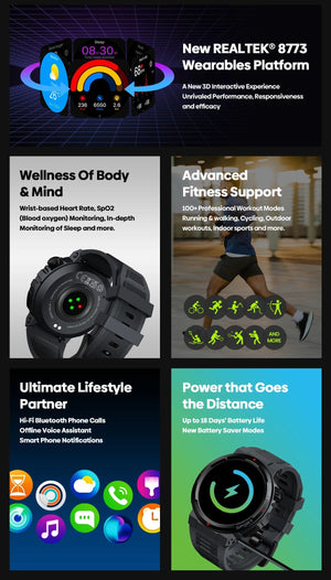 Planet Gates Wild Green New Zeblaze Ares 3 Plus 1.43'' HD AMOLED Display Smartwatch Bluetooth Phone Calling New 3D Interactive Sports Smart Watch Men