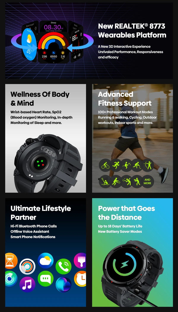 Planet Gates Wild Green New Zeblaze Ares 3 Plus 1.43'' HD AMOLED Display Smartwatch Bluetooth Phone Calling New 3D Interactive Sports Smart Watch Men