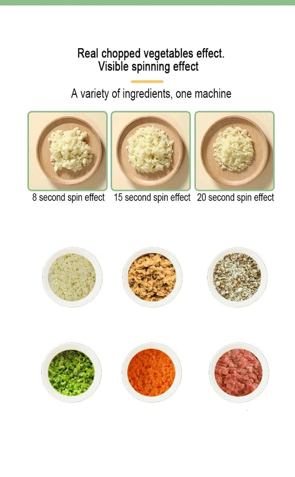 Planet Gates Wireless Electric Food Processor Vegetable Cutter Fruit Slicer Garlic Masher Mincer Handheld Stirrer Kitchen Cooking Accessories