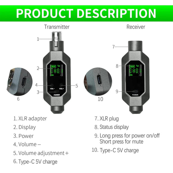 Planet Gates Wireless Microphone Converter XLR Transmitter and Receiver Microphone Wireless System for Dynamic Microphone for wired Mic