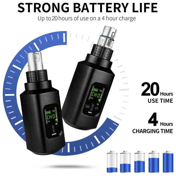 Planet Gates Wireless Microphone Converter XLR Transmitter and Receiver Microphone Wireless System for Dynamic Microphone for wired Mic