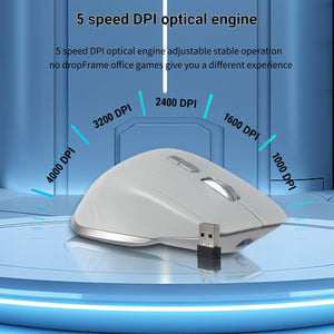 Planet Gates Wireless Mouse Bluetooth+2.4G Tri-mode Mouse Mute Mice Ergonomic Gaming Mouse USB-C Rechargeable 5 DPI For Laptop PC Notebook