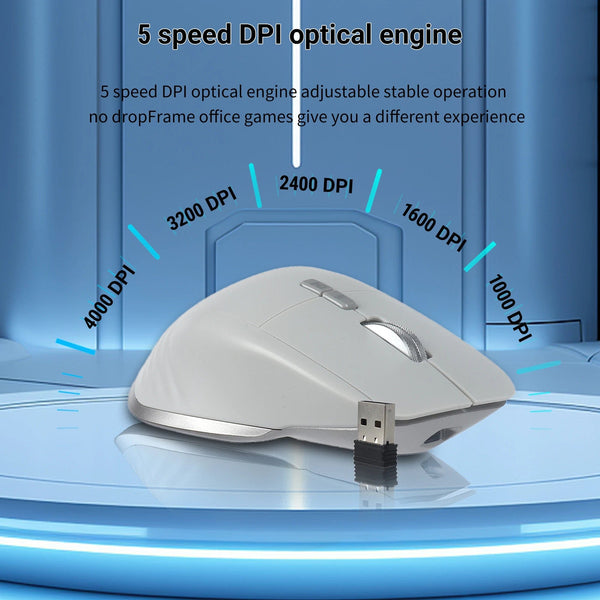 Planet Gates Wireless Mouse Bluetooth+2.4G Tri-mode Mouse Mute Mice Ergonomic Gaming Mouse USB-C Rechargeable 5 DPI For Laptop PC Notebook