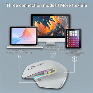 Planet Gates Wireless Mouse Bluetooth+2.4G Tri-mode Mouse Mute Mice Ergonomic Gaming Mouse USB-C Rechargeable 5 DPI For Laptop PC Notebook