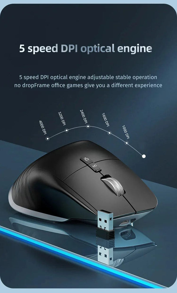 Planet Gates Wireless Mouse Bluetooth+2.4G Tri-mode Mouse Mute Mice Ergonomic Gaming Mouse USB-C Rechargeable 5 DPI For Laptop PC Notebook