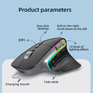 Planet Gates Wireless Mouse Bluetooth+2.4G Tri-mode Mouse Mute Mice Ergonomic Gaming Mouse USB-C Rechargeable 5 DPI For Laptop PC Notebook