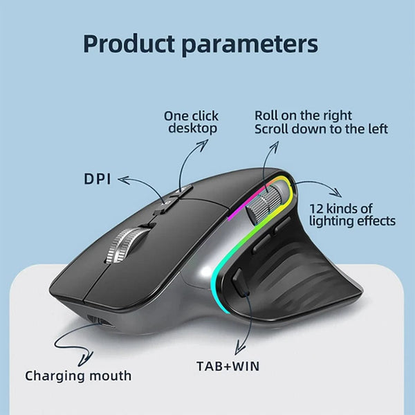 Planet Gates Wireless Mouse Bluetooth+2.4G Tri-mode Mouse Mute Mice Ergonomic Gaming Mouse USB-C Rechargeable 5 DPI For Laptop PC Notebook