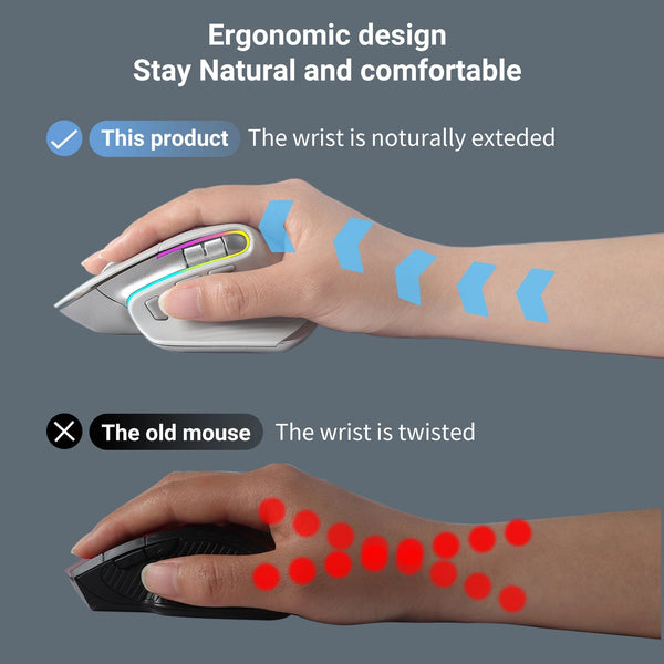 Planet Gates Wireless Mouse Bluetooth+2.4G Tri-mode Mouse Mute Mice Ergonomic Gaming Mouse USB-C Rechargeable 5 DPI For Laptop PC Notebook