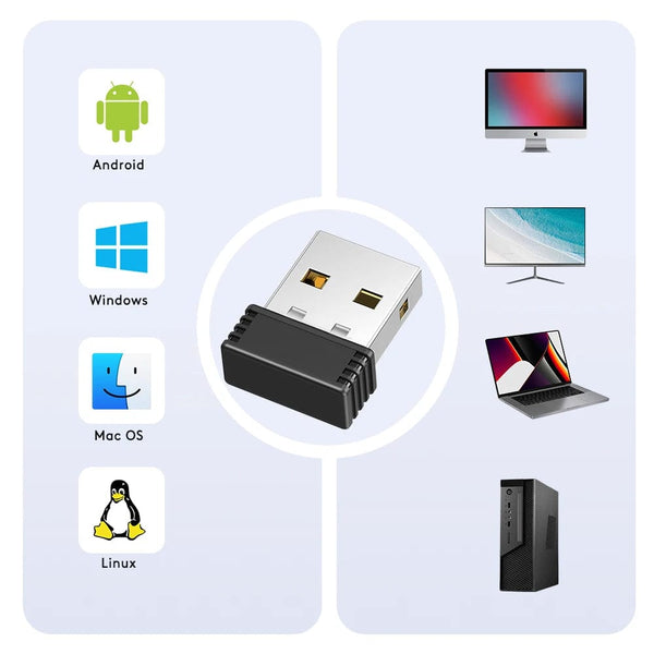 Planet Gates Wireless Mouse Jigglers Mover Undetectable Automatic USB Port Shaker Wiggler for Laptop Keeps Computer Awake Mouse Movement