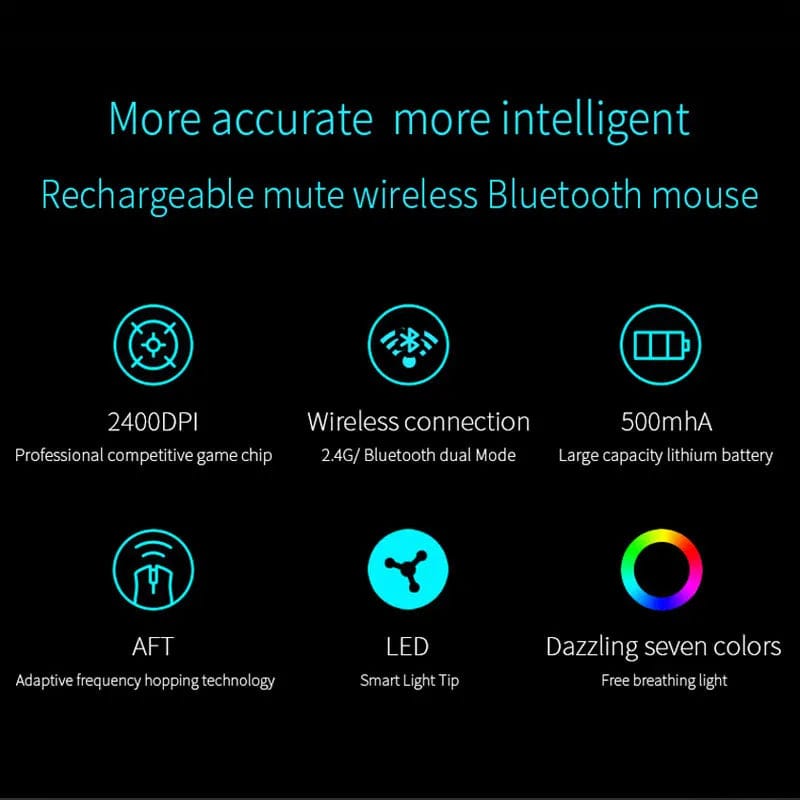 Planet Gates Wireless Mouse Rechargeable Bluetooth Silent Ergonomic Computer 2400 DPI For iPad Mac Tablet Macbook Air Laptop PC Gaming Office