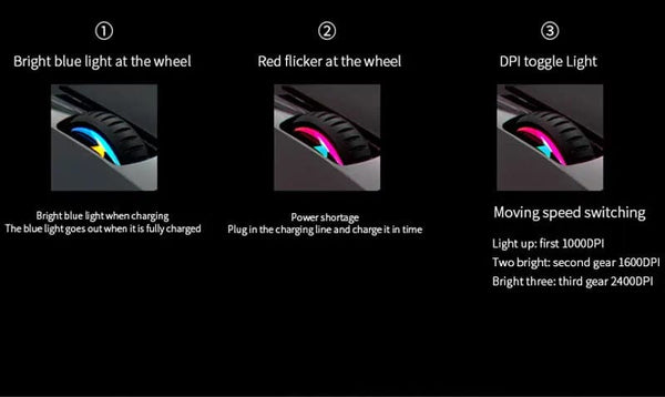 Planet Gates Wireless Mouse Rechargeable Bluetooth Silent Ergonomic Computer 2400 DPI For iPad Mac Tablet Macbook Air Laptop PC Gaming Office