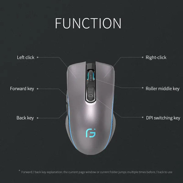 Planet Gates Wireless Mouse Rechargeable Bluetooth Silent Ergonomic Computer 2400 DPI For iPad Mac Tablet Macbook Air Laptop PC Gaming Office
