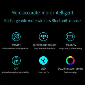 Planet Gates Wireless Mouse Rechargeable Bluetooth Silent Ergonomic Computer 2400 DPI For iPad Mac Tablet Macbook Air Laptop PC Gaming Office