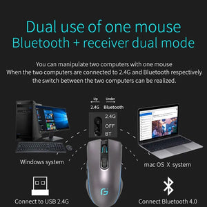 Planet Gates Wireless Mouse Rechargeable Bluetooth Silent Ergonomic Computer 2400 DPI For iPad Mac Tablet Macbook Air Laptop PC Gaming Office