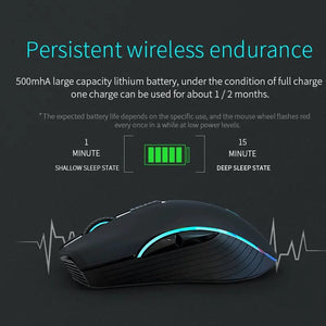 Planet Gates Wireless Mouse Rechargeable Bluetooth Silent Ergonomic Computer 2400 DPI For iPad Mac Tablet Macbook Air Laptop PC Gaming Office