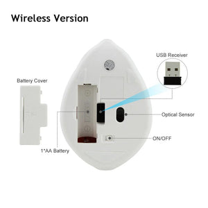 Planet Gates Wireless Version Cute 2.4G Wireless Bluetooth Mouse Mini Optical Silent Gaming Mice 3D Cartoon Hamster Mouse For PC Laptop Tablet Computer Office