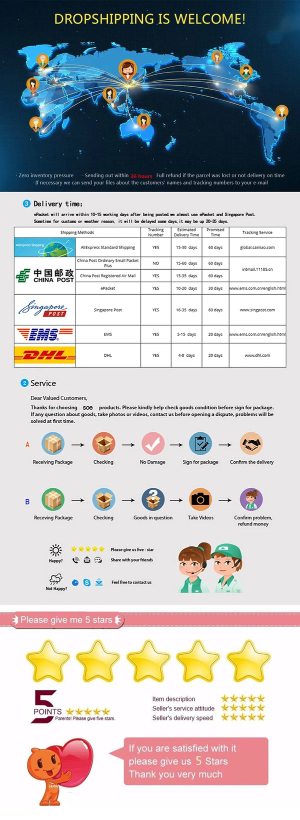 Planet Gates With 96HV Battery Portable High Pressure Water Gun Cleaning Car Wash Machine Garden Watering Hose Nozzle Sprinkler Foam Water Gun 96HV Big Battery