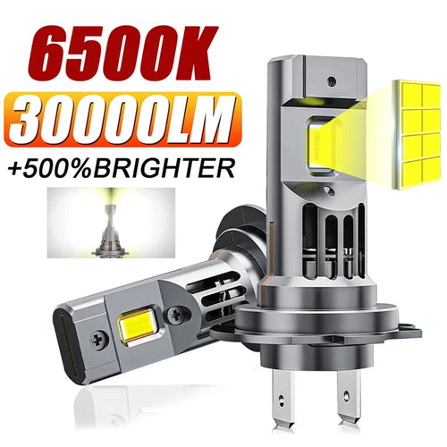 Planet Gates With Fan / 6000K White / H7 H7 LED CANBUS Light Mini Head Lamp 1:1 Size Wireless H7 Car LED Headlight Bulbs Error Free with Fan 6000K White