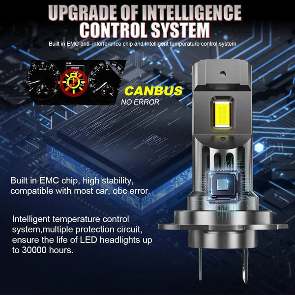 Planet Gates With Fan / 6000K White / H7 H7 LED CANBUS Light Mini Head Lamp 1:1 Size Wireless H7 Car LED Headlight Bulbs Error Free with Fan 6000K White