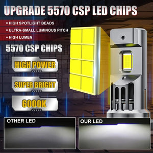 Planet Gates With Fan / 6000K White / H7 H7 LED CANBUS Light Mini Head Lamp 1:1 Size Wireless H7 Car LED Headlight Bulbs Error Free with Fan 6000K White