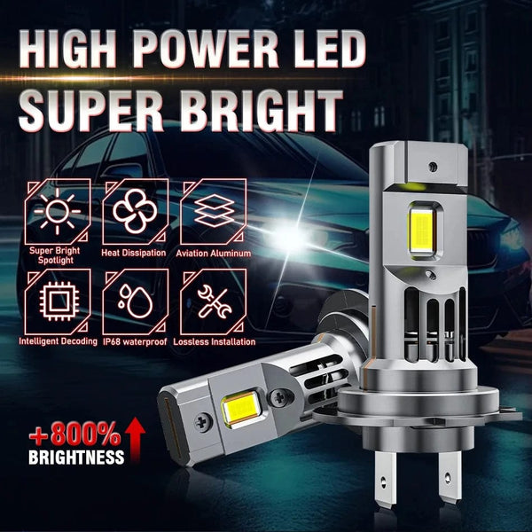 Planet Gates With Fan / 6000K White / H7 H7 LED CANBUS Light Mini Head Lamp 1:1 Size Wireless H7 Car LED Headlight Bulbs Error Free with Fan 6000K White