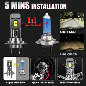 Planet Gates With Fan / 6000K White / H7 H7 LED CANBUS Light Mini Head Lamp 1:1 Size Wireless H7 Car LED Headlight Bulbs Error Free with Fan 6000K White