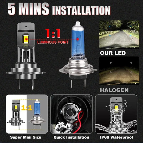 Planet Gates With Fan / 6000K White / H7 H7 LED CANBUS Light Mini Head Lamp 1:1 Size Wireless H7 Car LED Headlight Bulbs Error Free with Fan 6000K White