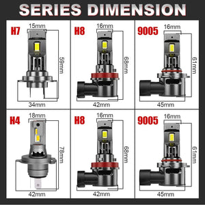 Planet Gates With Fan / 6000K White / H7 H7 LED CANBUS Light Mini Head Lamp 1:1 Size Wireless H7 Car LED Headlight Bulbs Error Free with Fan 6000K White