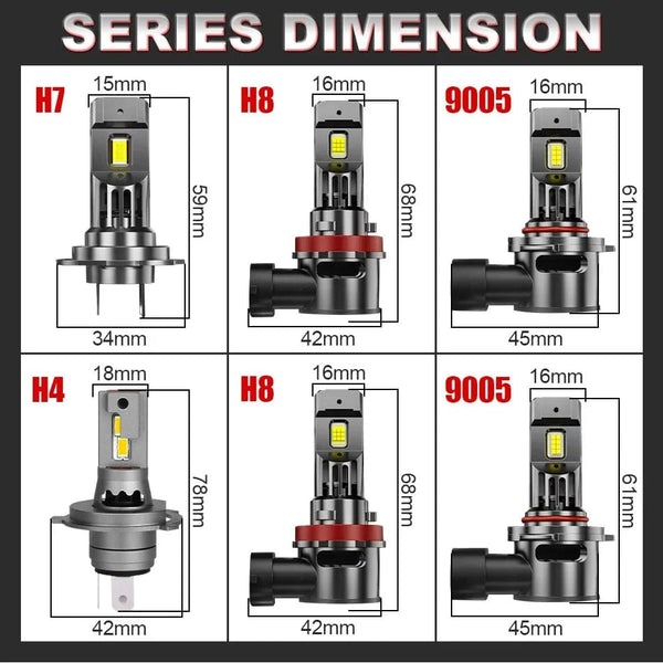 Planet Gates With Fan / 6000K White / H7 H7 LED CANBUS Light Mini Head Lamp 1:1 Size Wireless H7 Car LED Headlight Bulbs Error Free with Fan 6000K White