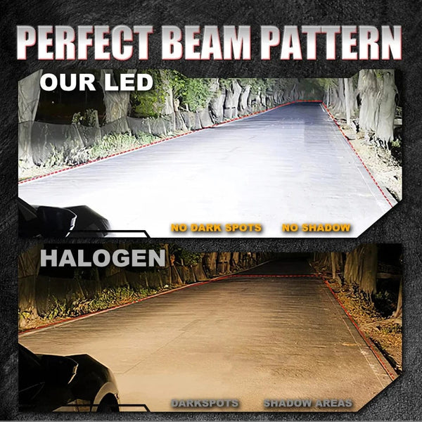 Planet Gates With Fan / 6000K White / H7 H7 LED CANBUS Light Mini Head Lamp 1:1 Size Wireless H7 Car LED Headlight Bulbs Error Free with Fan 6000K White