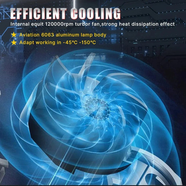 Planet Gates With Fan / 6000K White / H7 H7 LED CANBUS Light Mini Head Lamp 1:1 Size Wireless H7 Car LED Headlight Bulbs Error Free with Fan 6000K White