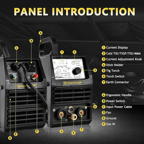 Planet Gates With HV009 Helmet / canada HZXVOGEN Cold TIG Welding Machine HBT2000PII 145A Pulse 1-900ms Adjustment TIG HF TIG Spot TIG ARC Stick Welder soldadora tig