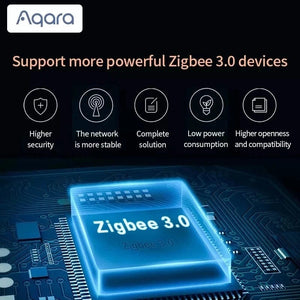Planet Gates With Neutral 2key / CHINA Aqara E1 Smart Wall Switch Wireless Switch Zigbee 3.0 With/No Neutral One Key Remote Control For Xiaomi Mi Home Homek APP