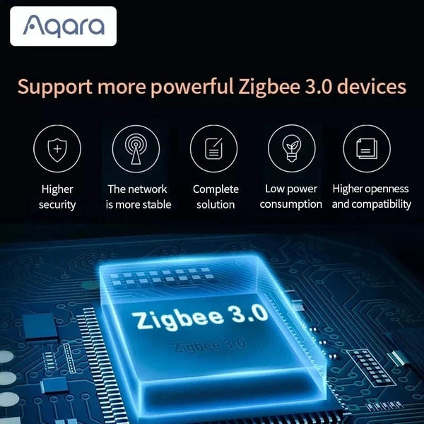 Planet Gates With Neutral 2key / CHINA Aqara E1 Smart Wall Switch Wireless Switch Zigbee 3.0 With/No Neutral One Key Remote Control For Xiaomi Mi Home Homek APP