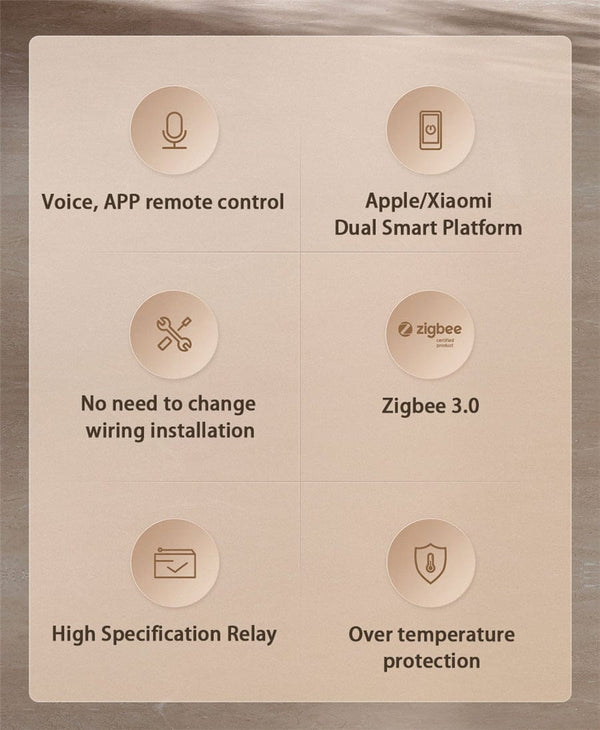 Planet Gates With Neutral 2key / CHINA Aqara E1 Smart Wall Switch Wireless Switch Zigbee 3.0 With/No Neutral One Key Remote Control For Xiaomi Mi Home Homek APP