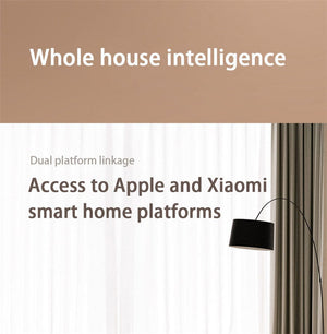 Planet Gates With Neutral 2key / CHINA Aqara E1 Smart Wall Switch Wireless Switch Zigbee 3.0 With/No Neutral One Key Remote Control For Xiaomi Mi Home Homek APP