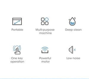 Planet Gates With Switch 30W Mini Washing Machine USB Rotating Turbine Portable Washing Machine For Socks Underwear Wash Dishes For Travel Home Business Trip