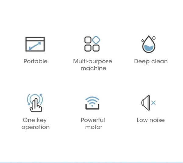 Planet Gates With Switch 30W Mini Washing Machine USB Rotating Turbine Portable Washing Machine For Socks Underwear Wash Dishes For Travel Home Business Trip