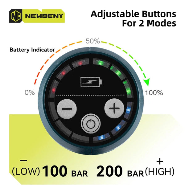 Planet Gates Without Battery NEWBENY 200Bar Brushless High Pressure Car Washer Gun 6 IN 1 Electric Garden Washing Water Wash Spray Gun for Makita 18V Battery