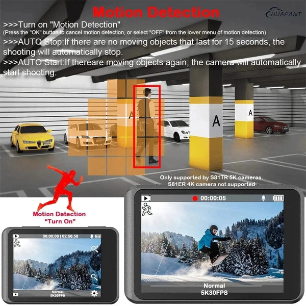Planet Gates Without Touch Screen 1 / With 128GB Card 5K Action Camera 4K60FPS Dual IPS Touch LCD WiFi 170° 30M Waterproof 5X Zoom Anti-shake Sports Camera With Remote Control