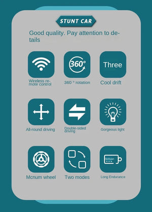 Planet Gates WLtoys F1 RC Drift Car With Music Led Lights 2.4G Glove Gesture Radio Remote Control Spray Stunt Cars 4WD Electric Children Toys