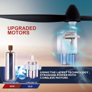 Planet Gates WLtoys F949 2.4G 3D6G 3Ch RC Airplane Fixed Wing Plane Outdoor Toys Drone RTF Upgrade Version Digital Servo F949S With Gyroscope