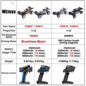Planet Gates Wltoys New 124017-V8 1/12 2.4G Racing RC Cars 4WD Brushless Motor 75Km/H High Speed Remote Control Off-road Drift Toys For Aduit