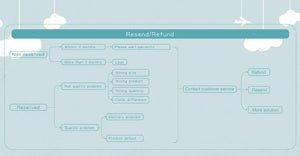 Planet Gates Wooden Fashion Camera Baby Toys Pendant Baby Block Montessori Toys for Children Wooden DIY Presents Nursing Gift Outdoor Toys