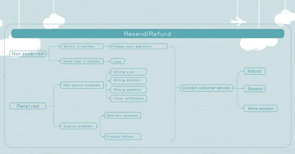 Planet Gates Wooden Fashion Camera Baby Toys Pendant Baby Block Montessori Toys for Children Wooden DIY Presents Nursing Gift Outdoor Toys