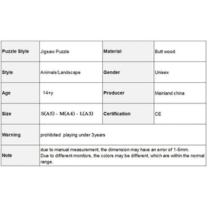 Planet Gates Wooden Puzzle Toys - Montessori - Irregular Wooden Puzzle - Adult 3D Puzzle - Children's Gifts - High difficulty Puzzle