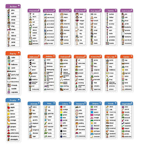 Planet Gates Word List Cards Kids Montessori English Word Lists Cards ESL Teaching Materials Sight Words Writing Vocabulary Building Autism Learning Toys