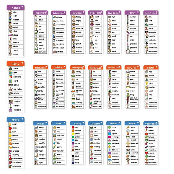 Planet Gates Word List Cards Kids Montessori English Word Lists Cards ESL Teaching Materials Sight Words Writing Vocabulary Building Autism Learning Toys