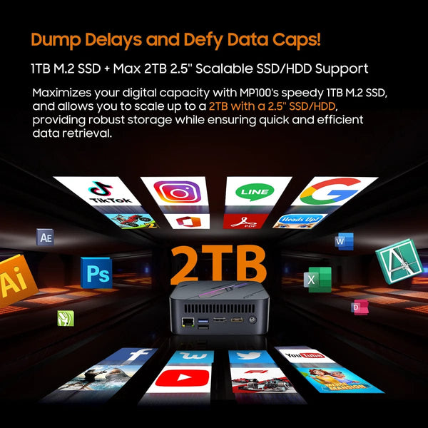 Planet Gates [World Premiere] Blackview Mini PC MP100 AMD R7 5700U Mini PC 8-Core 16-thread 16GB /32GB DDR4 512GB/1TB SSD Mini Computer PC